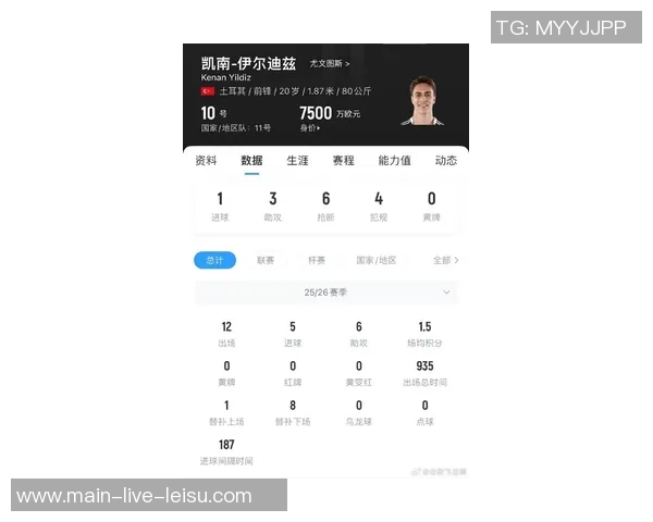 天空体育报道曼联冬季引援可能性低夏季目标若提前或将引进 天空体育报道曼联冬季引援可能性低夏季目标若提前或将引进